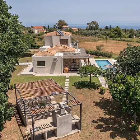 Alberi - Izla Homes Villa *